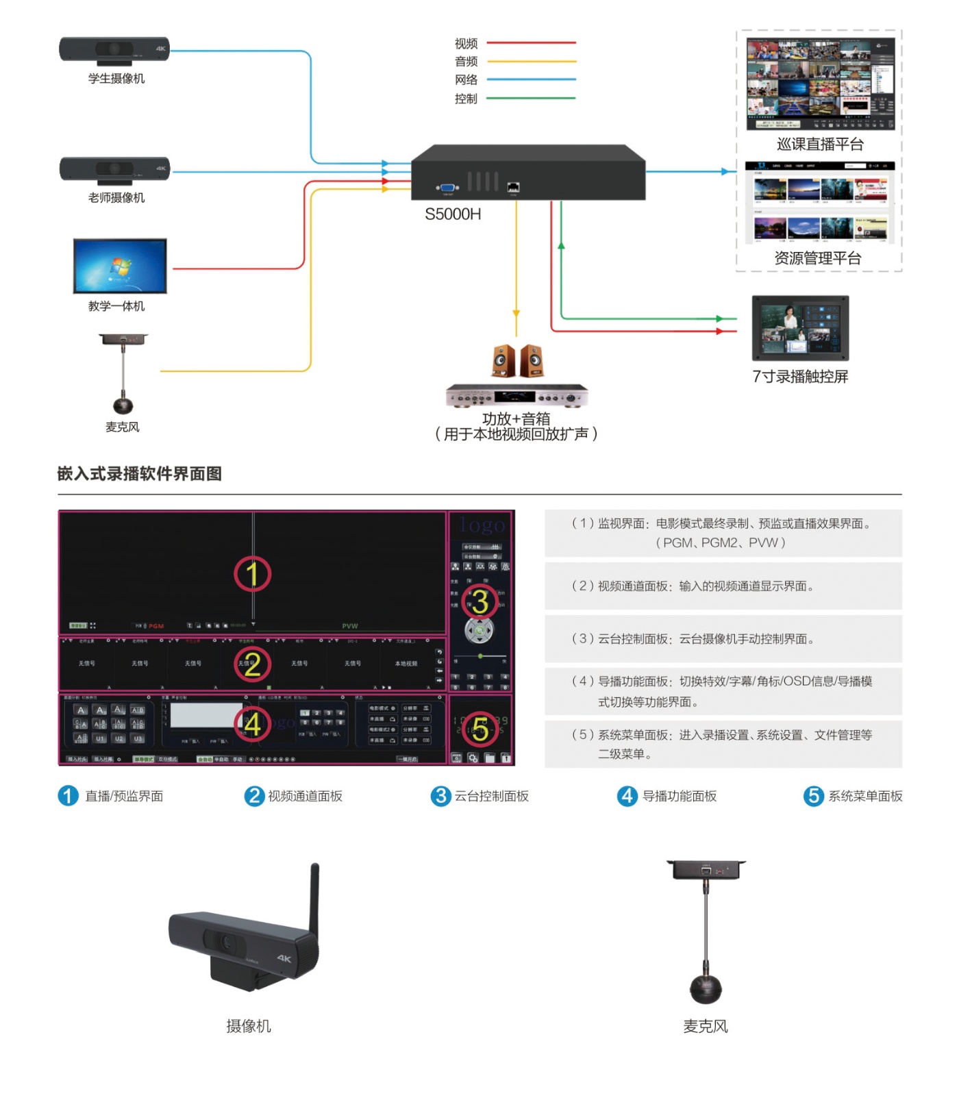 常态化录播系统_1.jpg